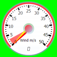 Wind Gauge